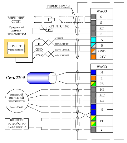 Схема подключения приточной установки Колибри-1000 Water
